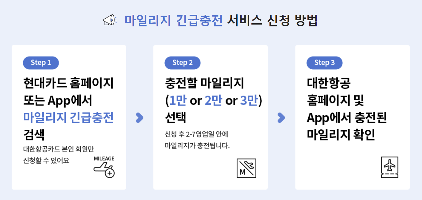 마일리지 긴급충전 서비스