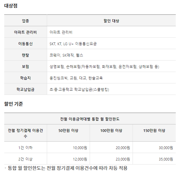 삼성 id 달달할인 대상점 할인기준