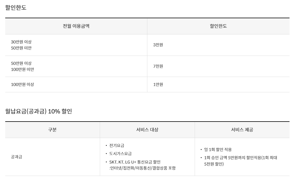 신한 미스터라이프 할인한도