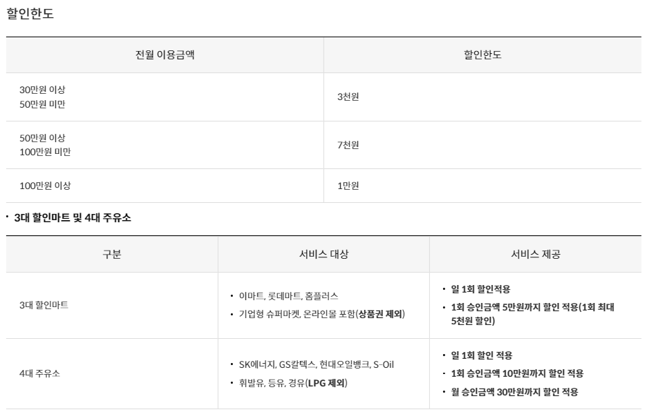 신한 미스터라이프 3대 할인마트 및 4대 주유소 할인