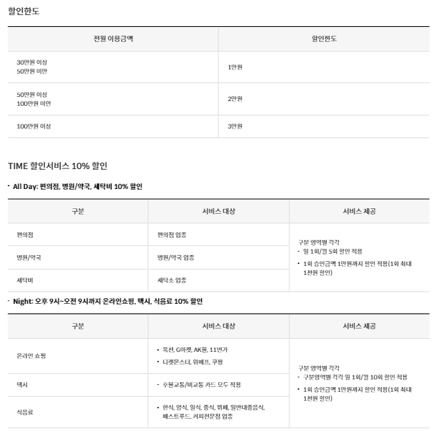 신한 미스터라이프 타임할인