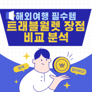 트래블월렛
