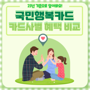 국민행복카드