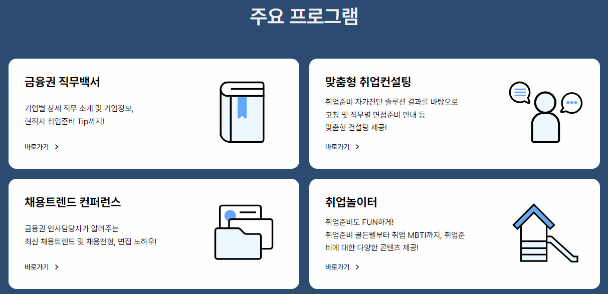 금융권 공동채용 박람회 주요 프로그램