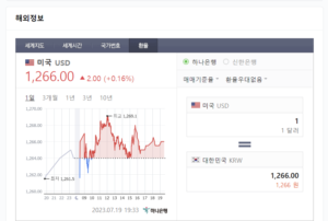 네이버 환율