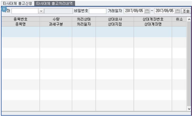 KAIROS출고처리완료