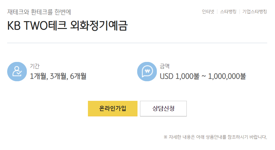 KB TWO테크 외화정기예금