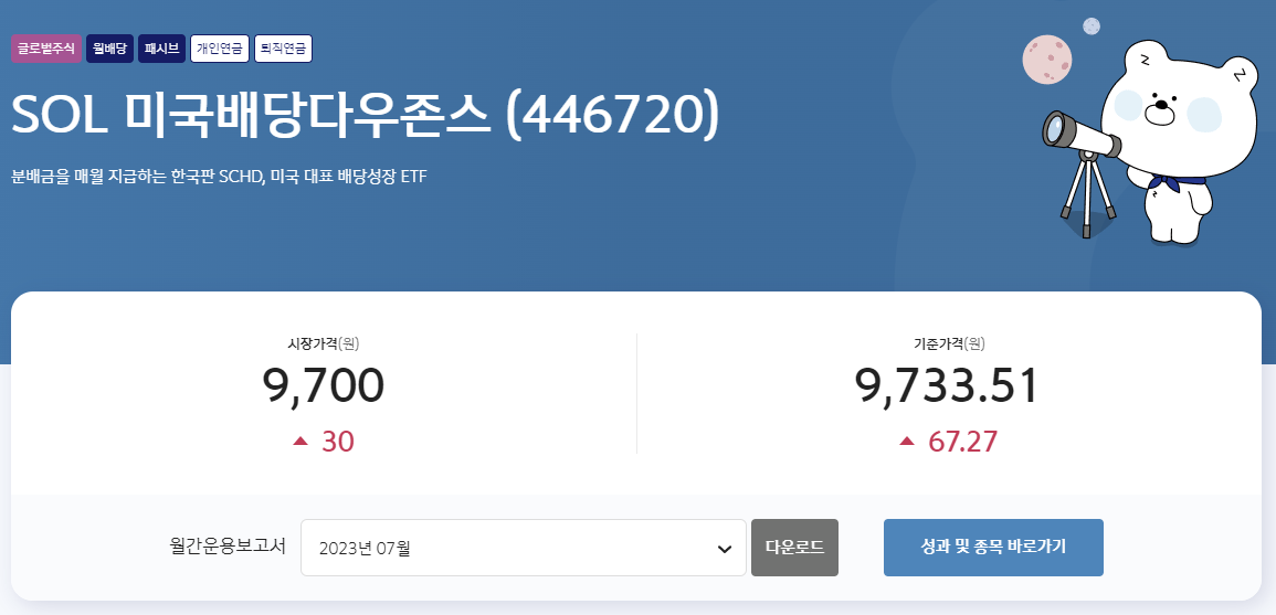 SOL 미국배당 다우존스