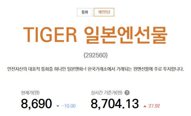 TIGER 일본엔선물
