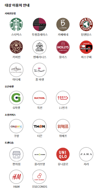 삼성카드 taptapO 이용처