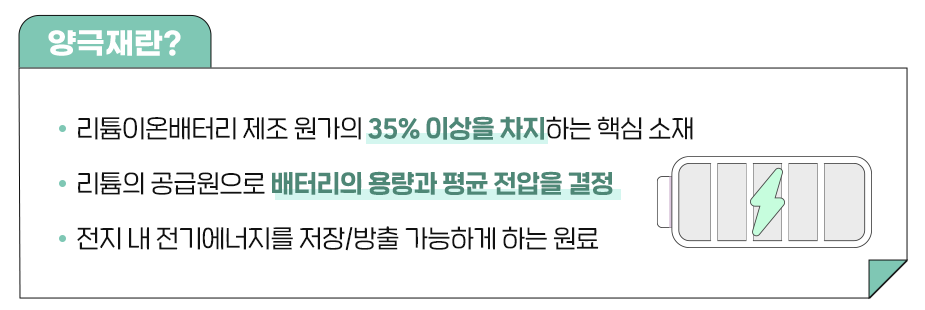 양극재