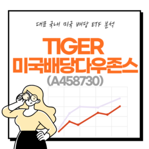 TIGER 미국배당다우존스 배당금 및 배당일