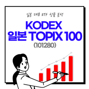 Kodex 일본TOPIX 100