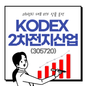 KODEX 2차전지산업 ETF