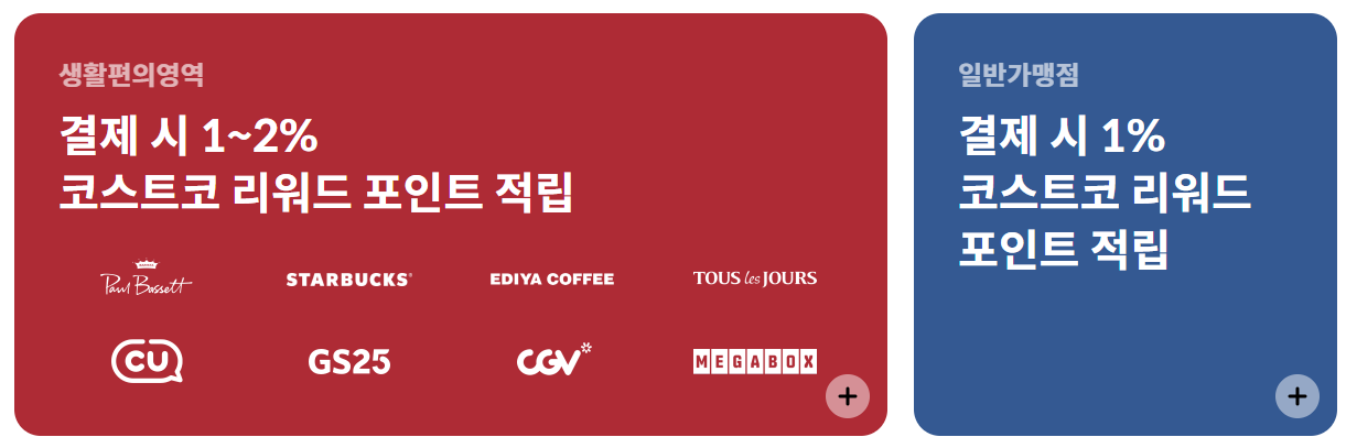 코스트코 현대카드 생활편의영역 적립