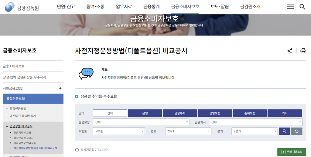 퇴직연금 디폴트옵션 비교공시