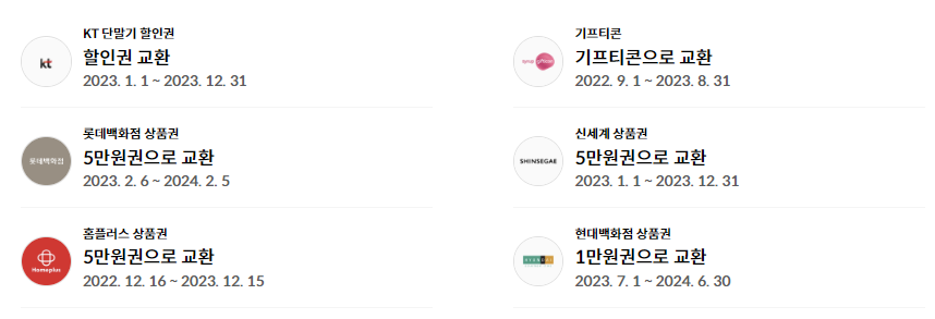 현대카드 M포인트 상품권