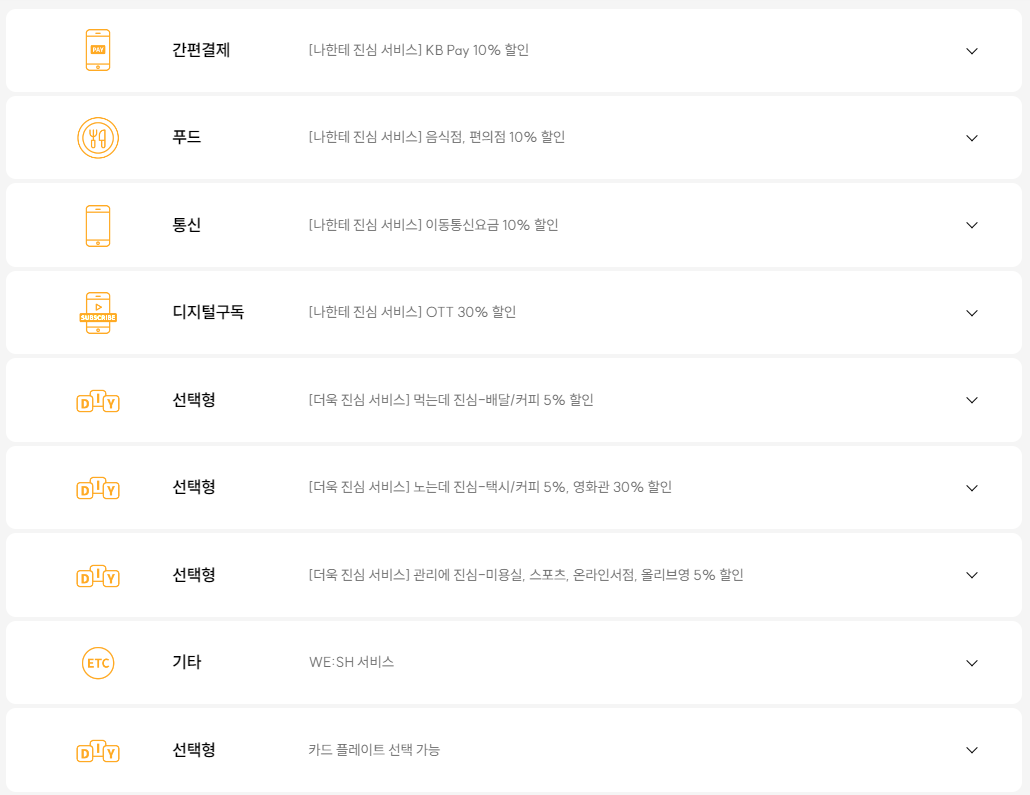 KB국민 My WESH 카드 주요 혜택