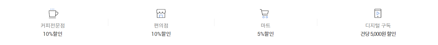 미래에셋증권 체크카드(할인 2) 주요 혜택