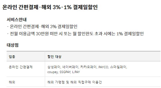 삼성 id on 카드 온라인 간편결제 할인