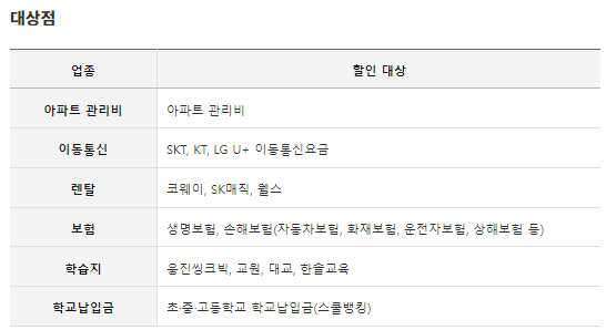 삼성카드 ID 달달할인 생활요금 정기결제 10% 할인