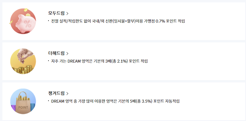 신한 딥드림카드 혜택 포인트 적립