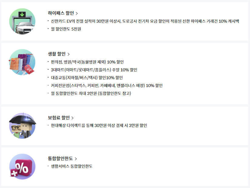 신한카드 EV 혜택