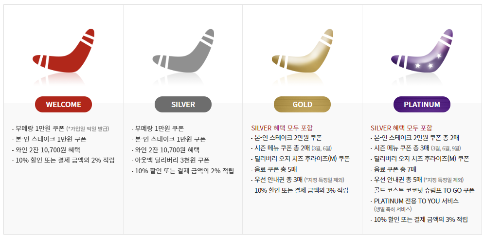 아웃백 등급별 혜택