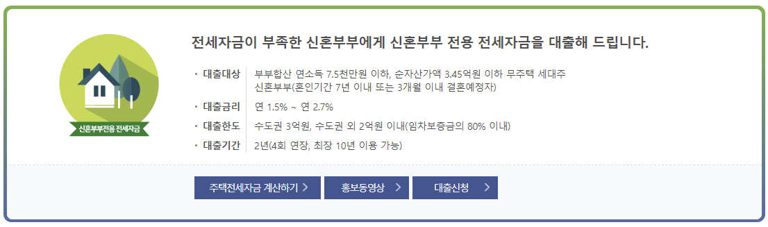 주택도시기금 신혼부부 전세대출