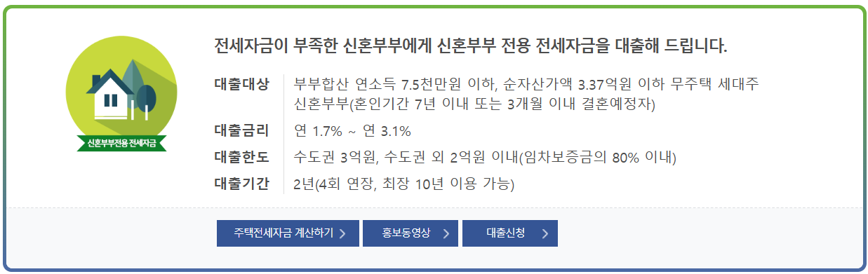주택도시기금 신혼부부 전세대출