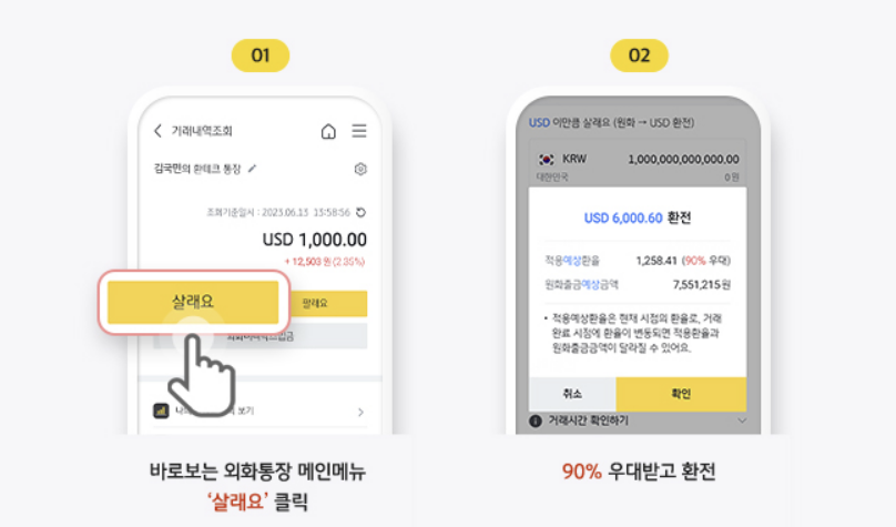 달러를 사고 싶을 때