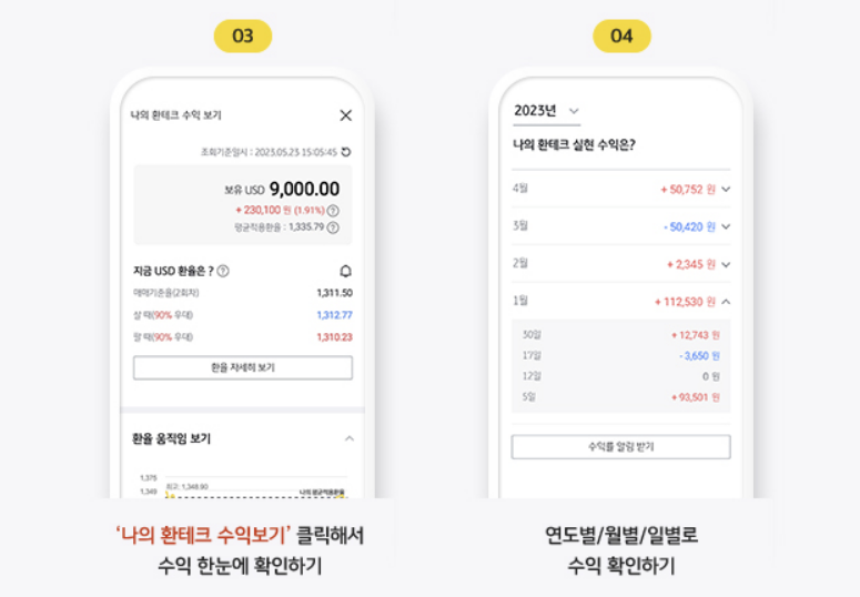 달러를 사고 싶을 때2