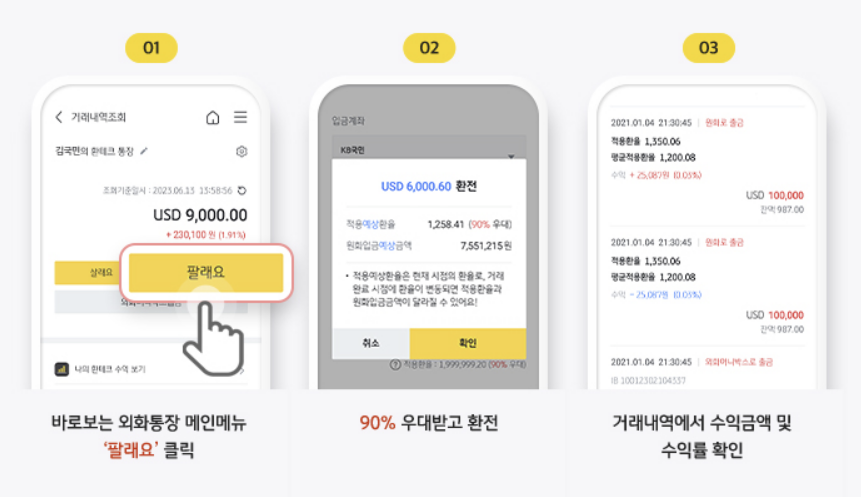 달러를 팔고 싶을 때