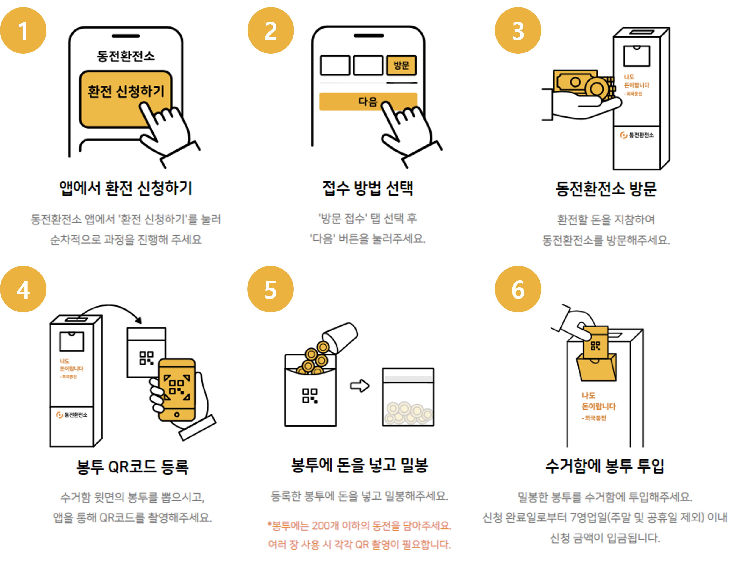 동전환전소 방문 환전하기