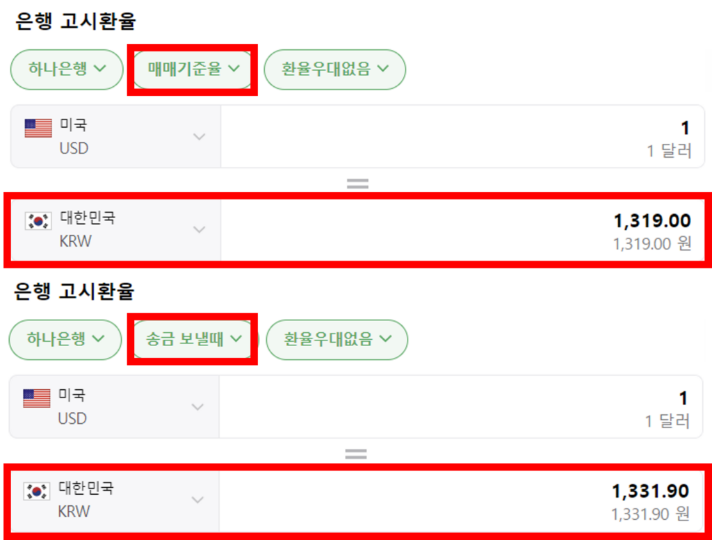 해외송금 적용 환율