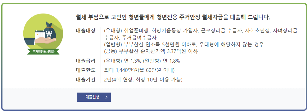주거안정 월세대출