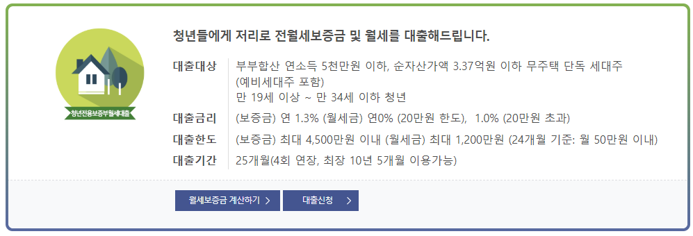 청년전용 보증부월세대출