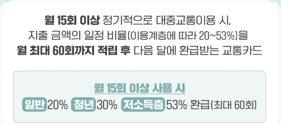 K패스 혜택