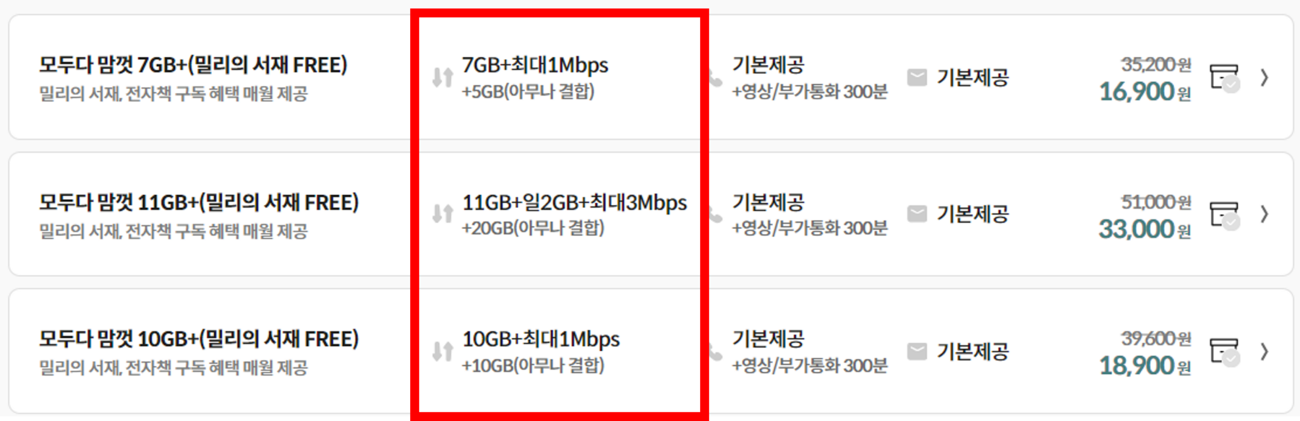 데이터 속도 비교하기
