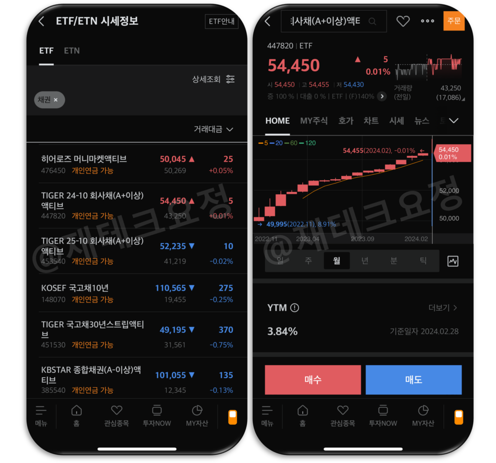 만기 매칭형 채권 ETF