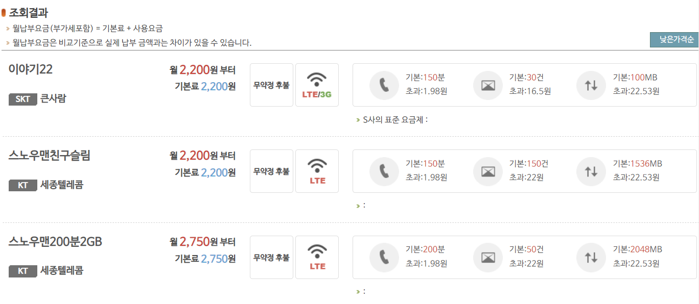 알뜰폰 요금제 비교 사이트 이용하기