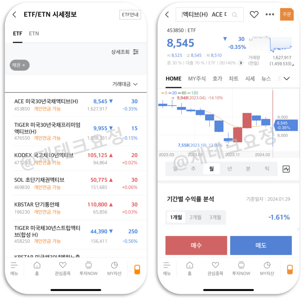 채권 ETF 투자 방법
