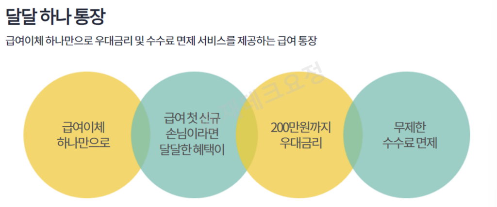 하나은행 달달 하나 통장