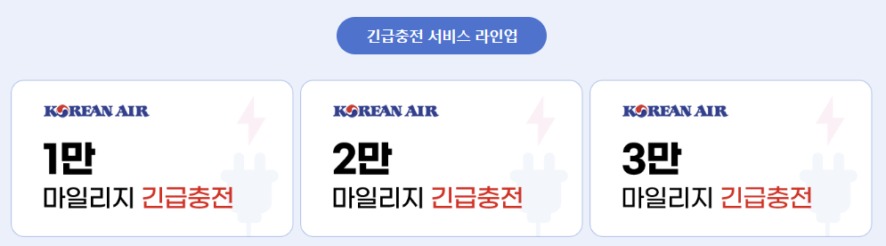 현대카드 마일리지 긴급충전 서비스