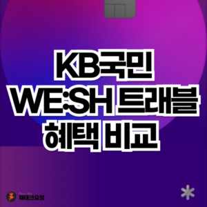KB국민 위시 트래블 카드 혜택