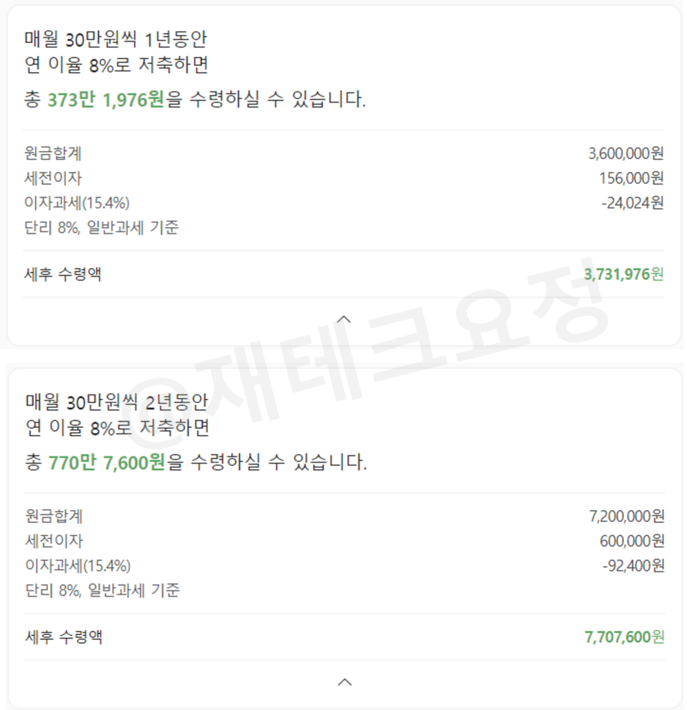 BNK부산은행 아기천사적금 금리 만기 후 금액