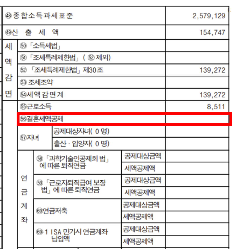 결혼 혼인신고 세액공제 연말정산