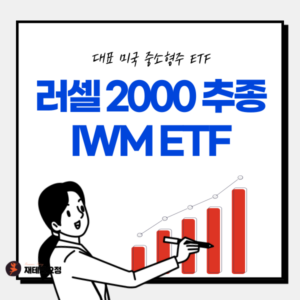 IWM ETF 구성 종목, 수수료, 수익률