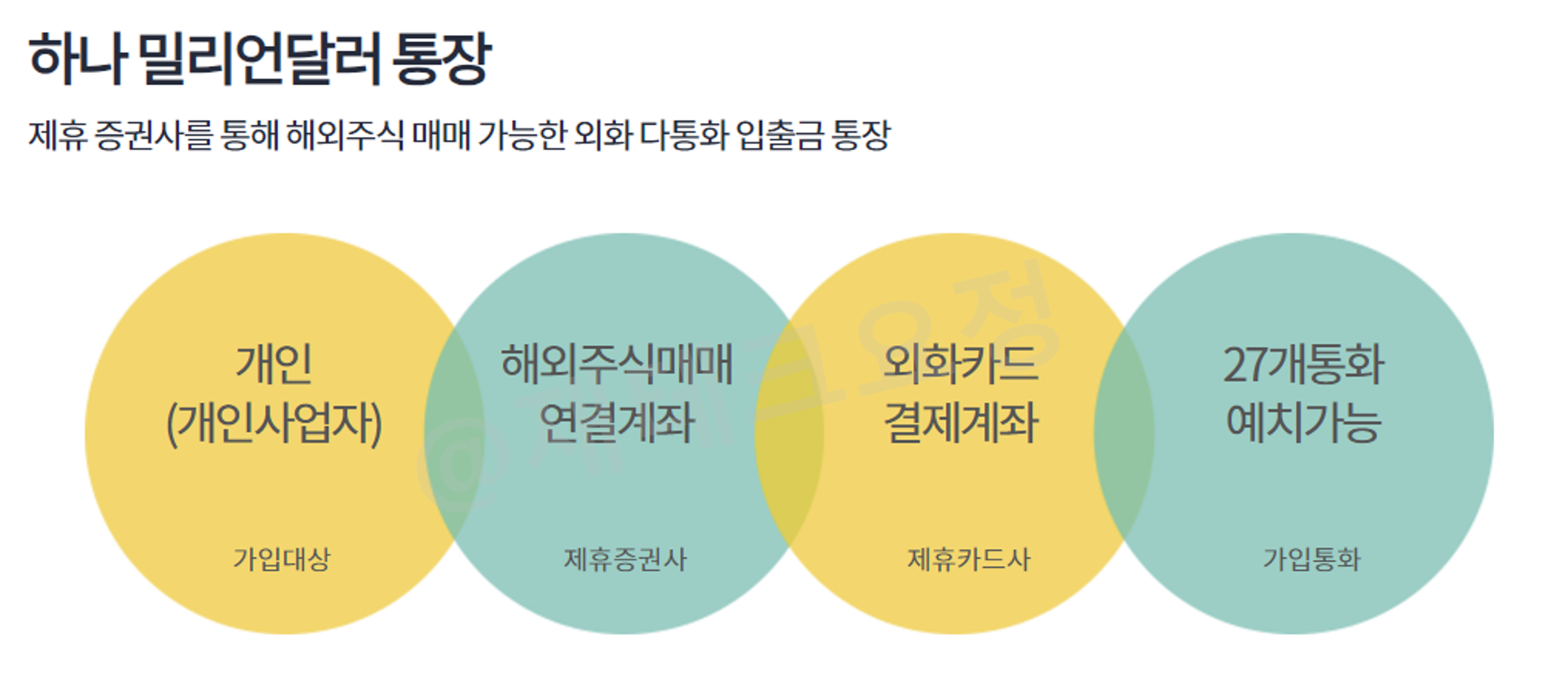 하나은행 밀리언달러 통장