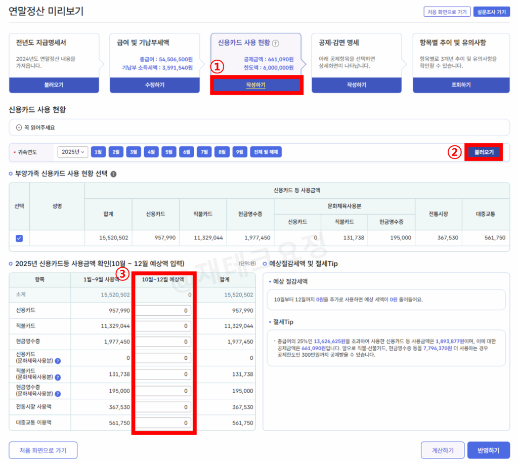 신용카드 사용 현황